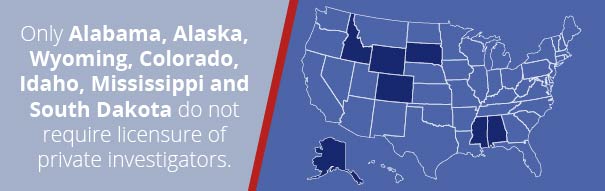 Only Alabama, Alaska, Wyoming, Colorado, Idaho, Mississippi and South Dakota do not require licensure of private investigators